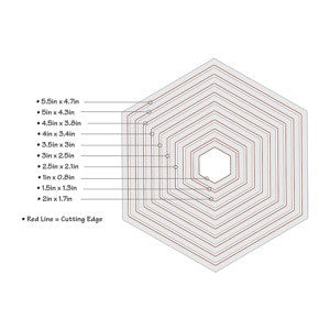 Sizzix Framelits - Hexagons - sugar and spice crafts - 3